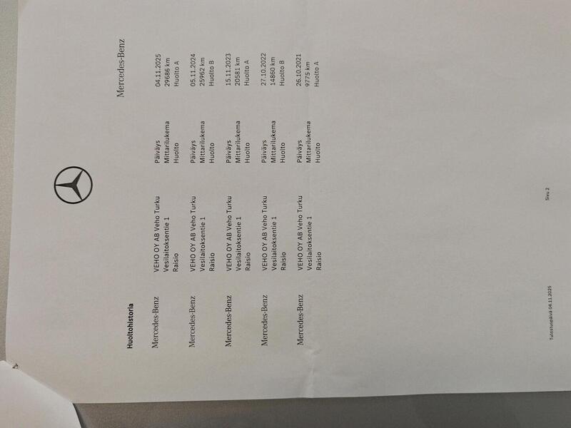 Mercedes-Benz B vaihtoauto