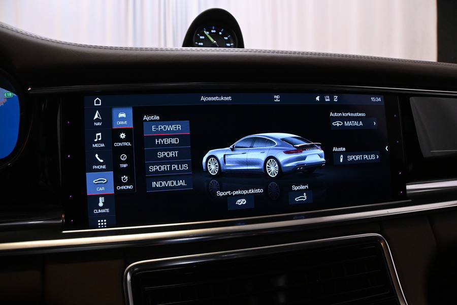 Porsche Panamera vaihtoauto