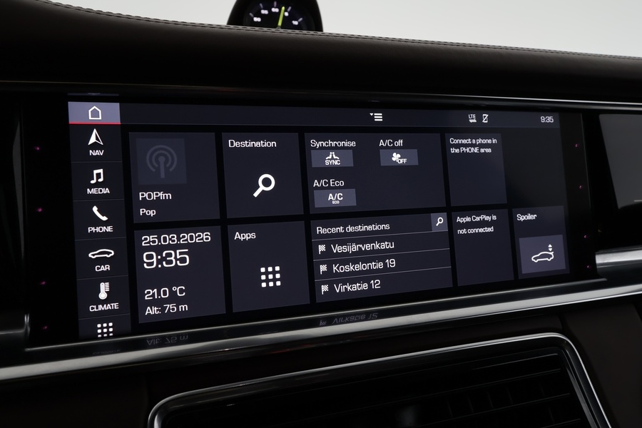 Porsche Panamera vaihtoauto