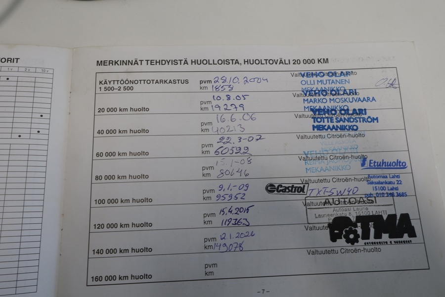 Citroën C5 vaihtoauto