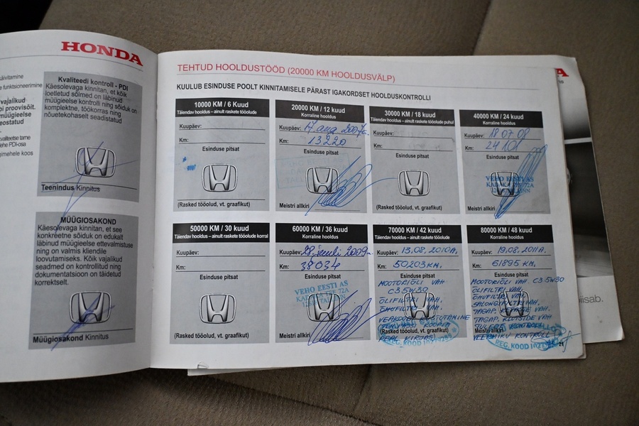 Honda Civic vaihtoauto