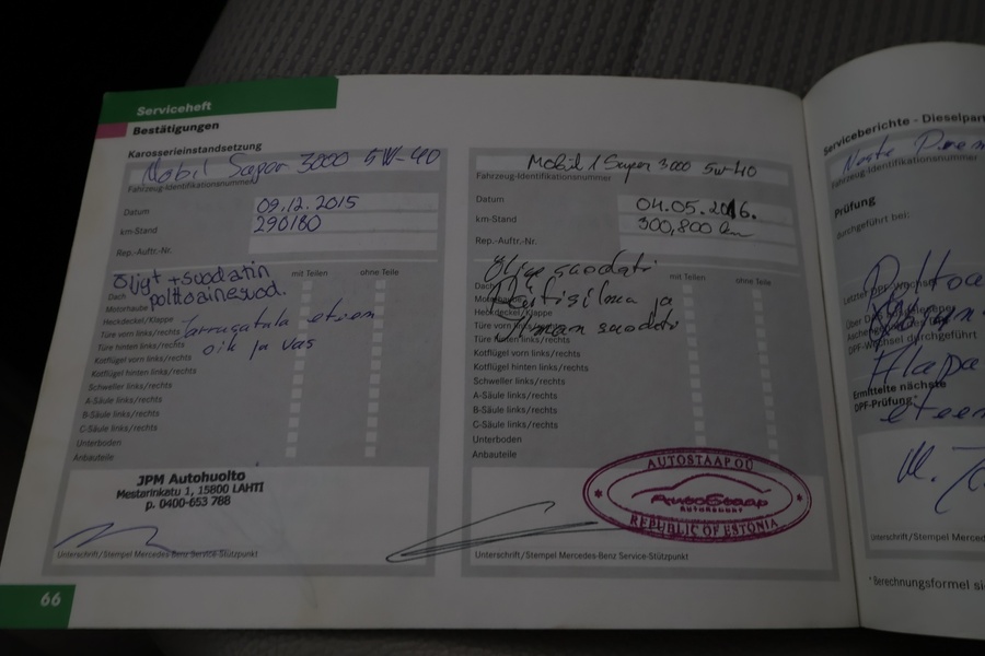 Mercedes-Benz C vaihtoauto