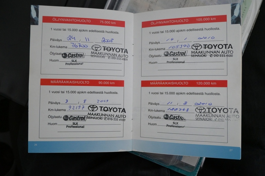 Toyota Corolla vaihtoauto