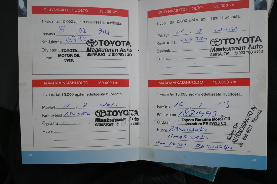 Toyota Corolla vaihtoauto