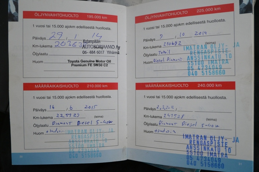 Toyota Corolla vaihtoauto