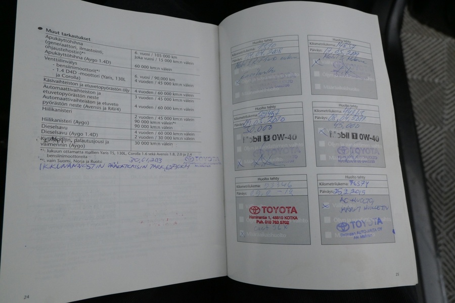 Toyota Auris vaihtoauto