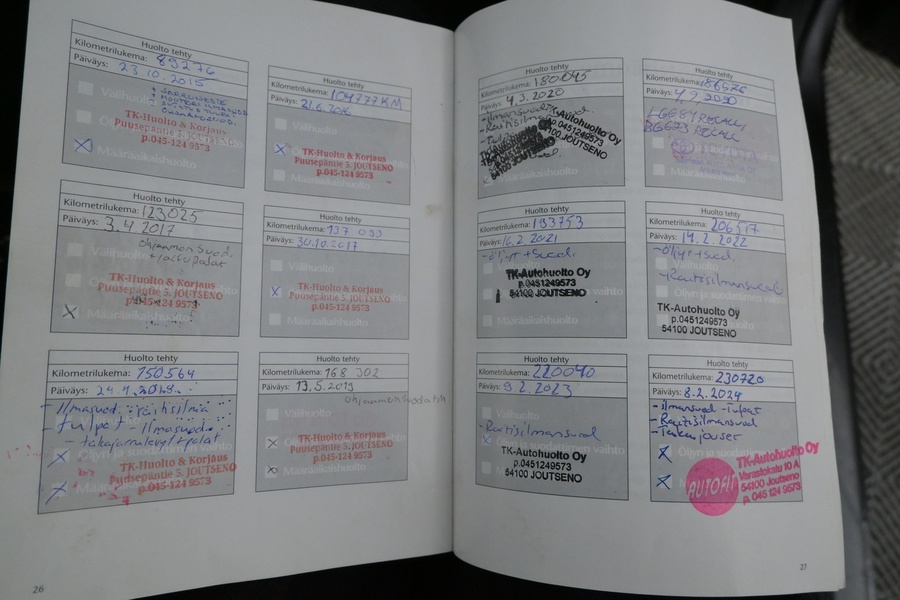 Toyota Auris vaihtoauto