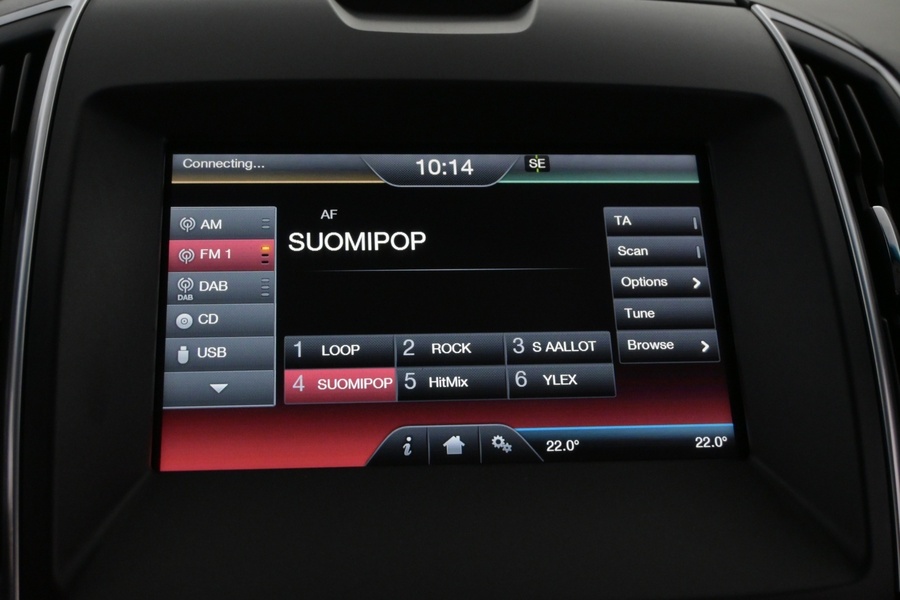 Ford Edge vaihtoauto