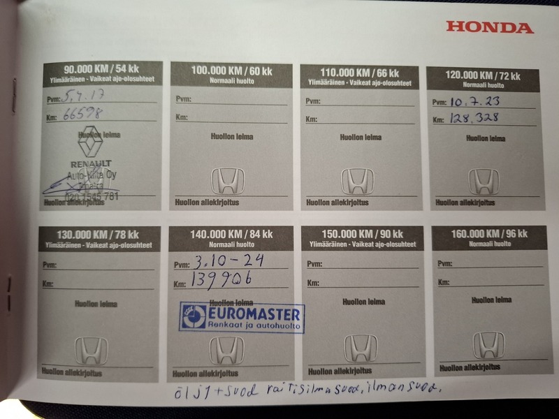 Honda CR-V vaihtoauto