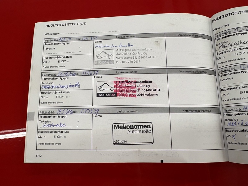 Renault Scénic vaihtoauto