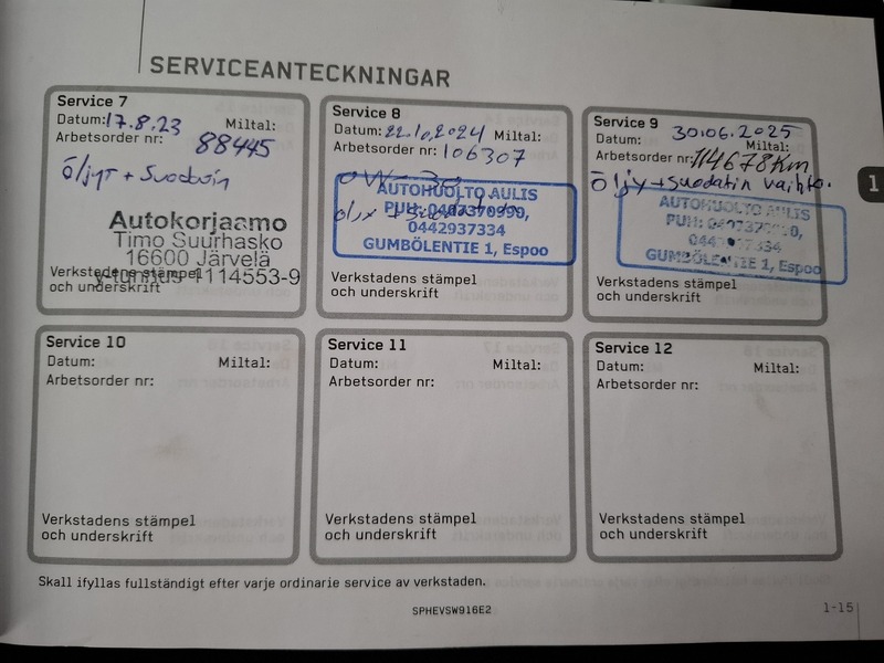 Mitsubishi Outlander PHEV vaihtoauto