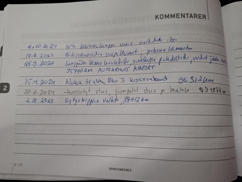 Mitsubishi Outlander PHEV vaihtoauto