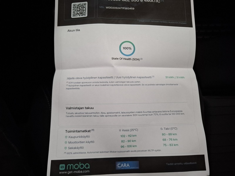 Mercedes-Benz C vaihtoauto