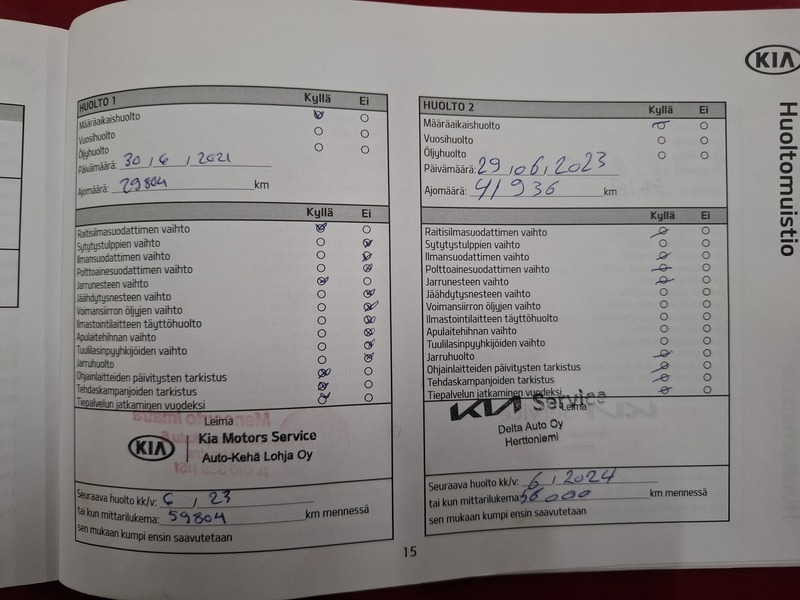 Kia Proceed vaihtoauto