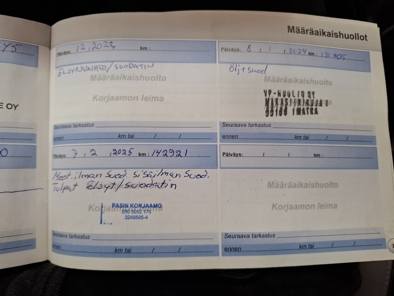 Peugeot 2008 vaihtoauto