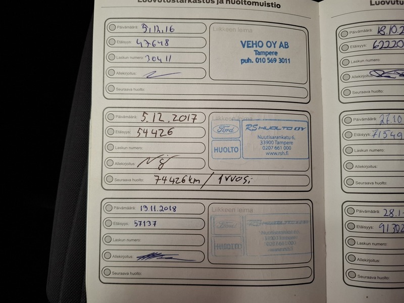 Ford Fiesta vaihtoauto