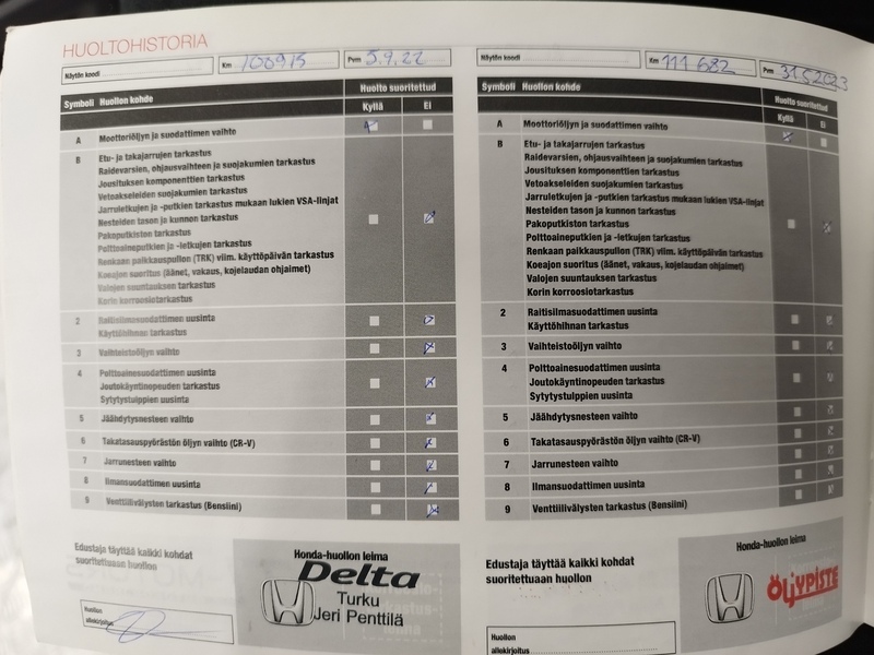 Honda Civic vaihtoauto