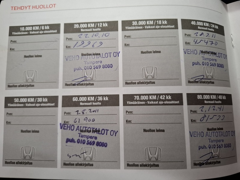 Honda CR-V vaihtoauto