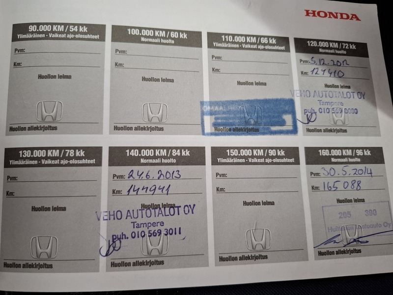 Honda CR-V vaihtoauto