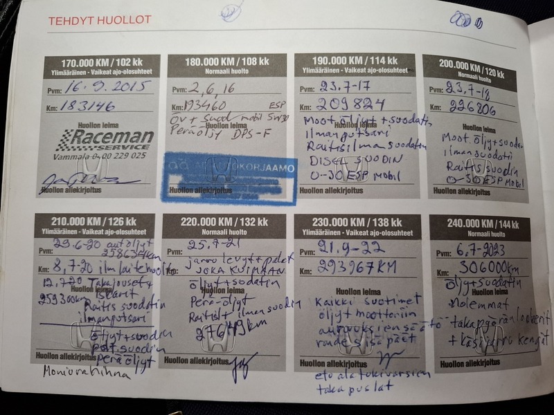 Honda CR-V vaihtoauto