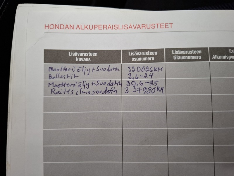 Honda CR-V vaihtoauto