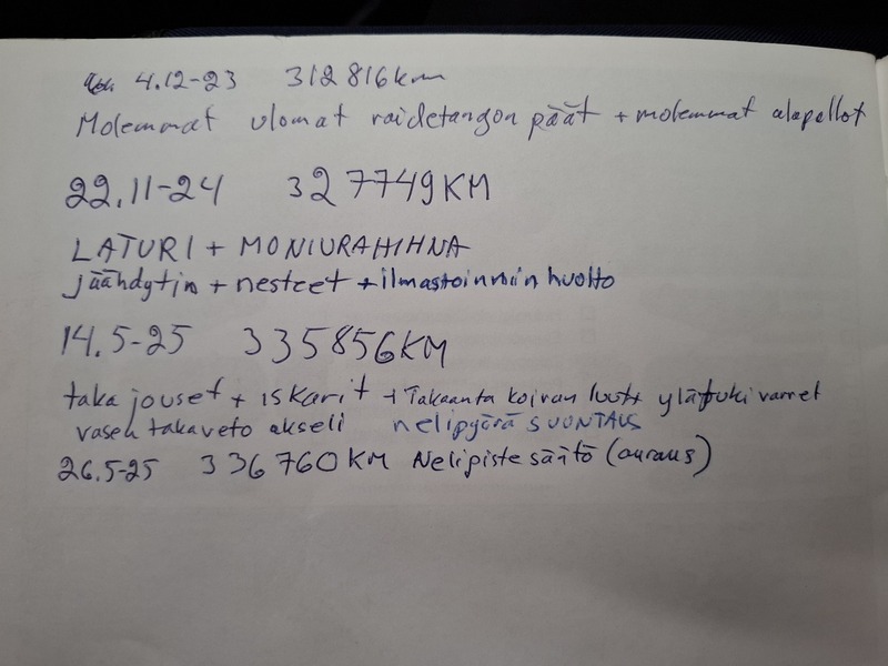 Honda CR-V vaihtoauto