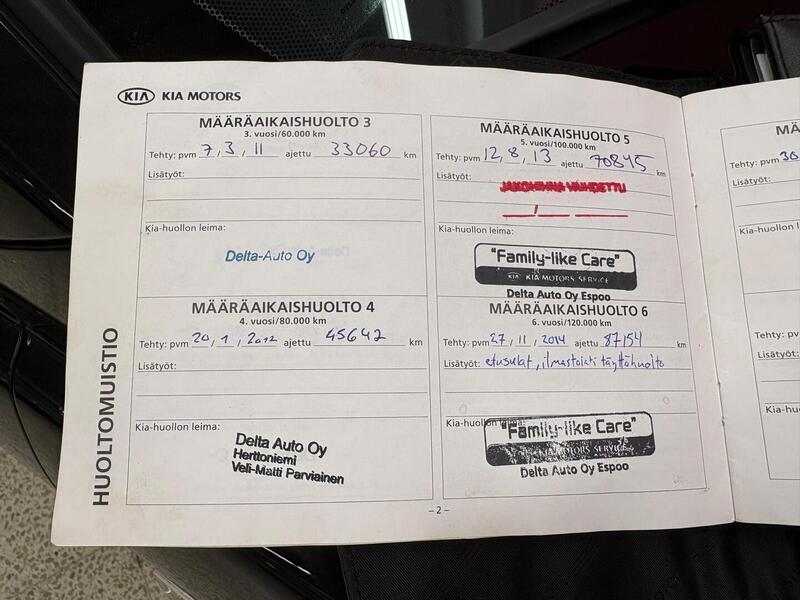 Kia Sportage vaihtoauto