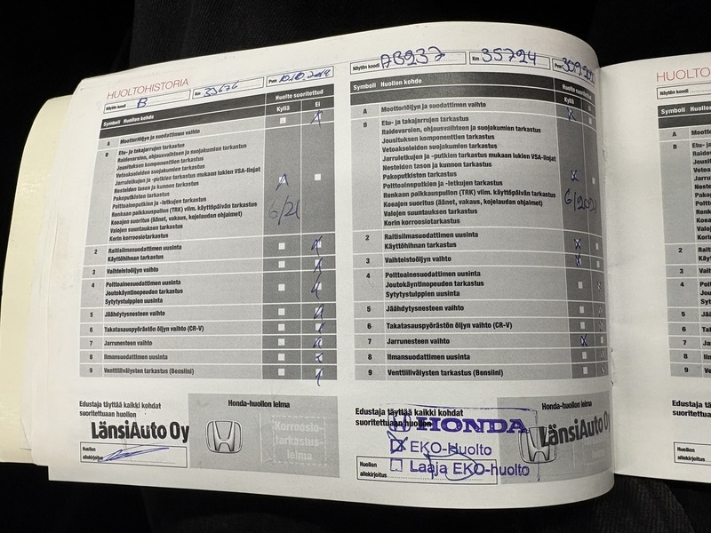 Honda Jazz vaihtoauto