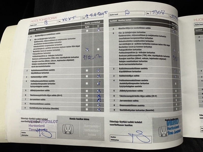 Honda Jazz vaihtoauto