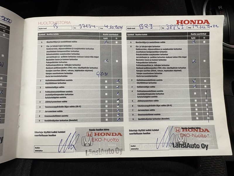 Honda Jazz vaihtoauto