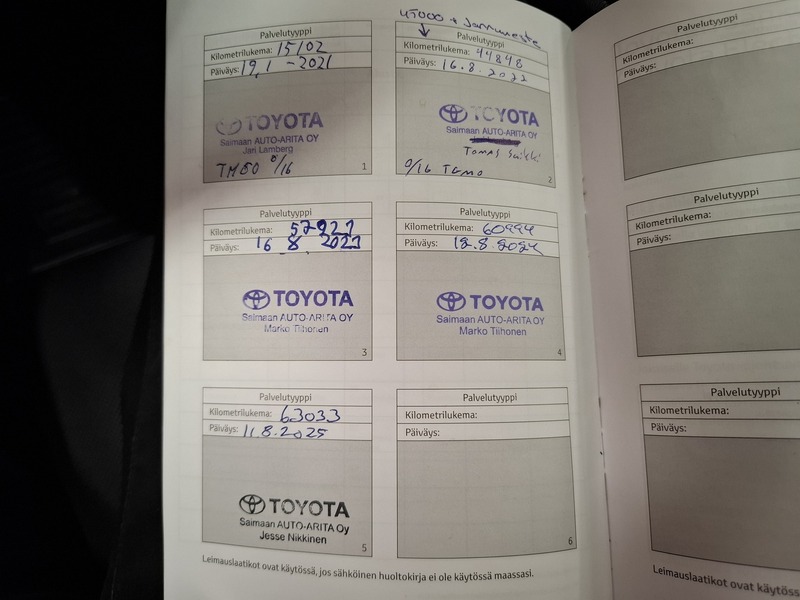 Toyota C-HR vaihtoauto