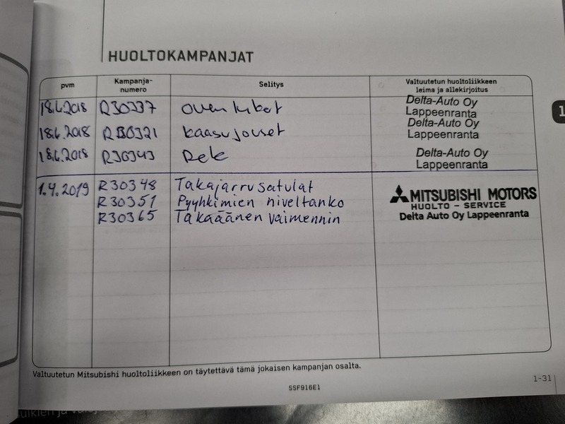 Mitsubishi ASX vaihtoauto