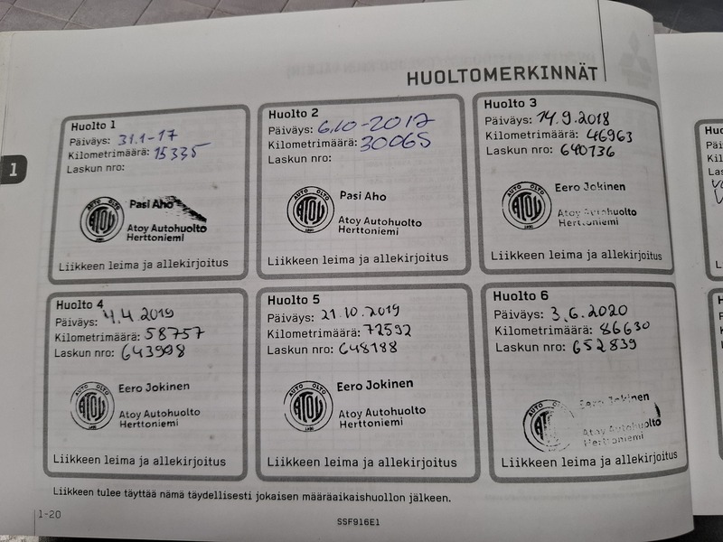 Mitsubishi ASX vaihtoauto