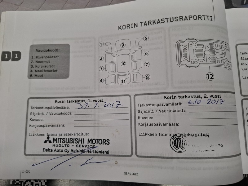 Mitsubishi ASX vaihtoauto