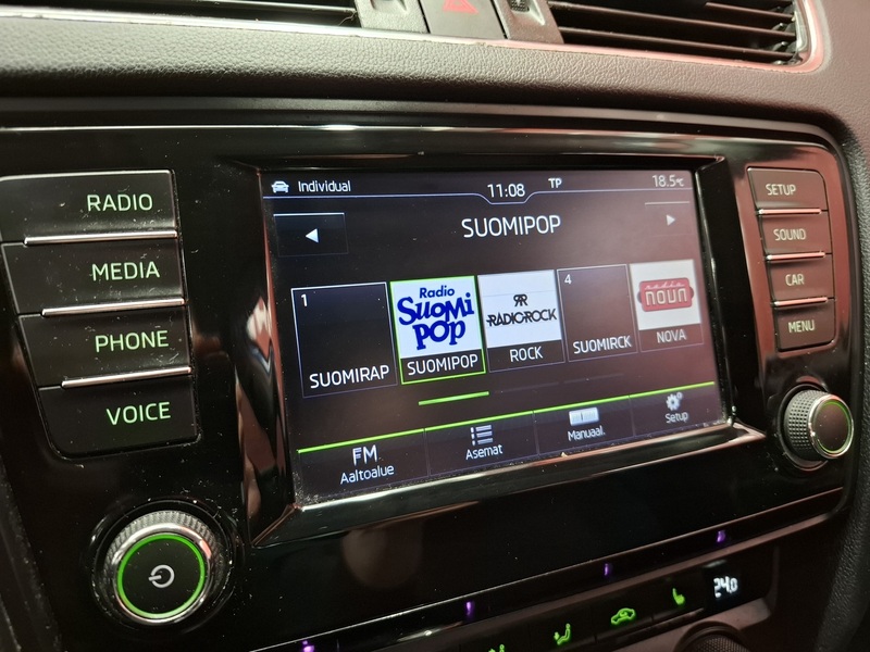 Skoda Octavia vaihtoauto