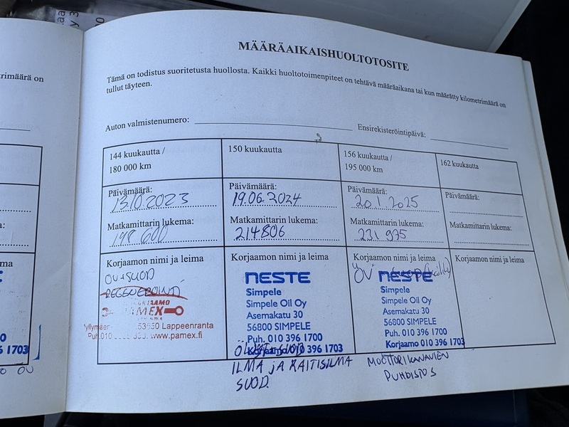 Subaru Legacy vaihtoauto