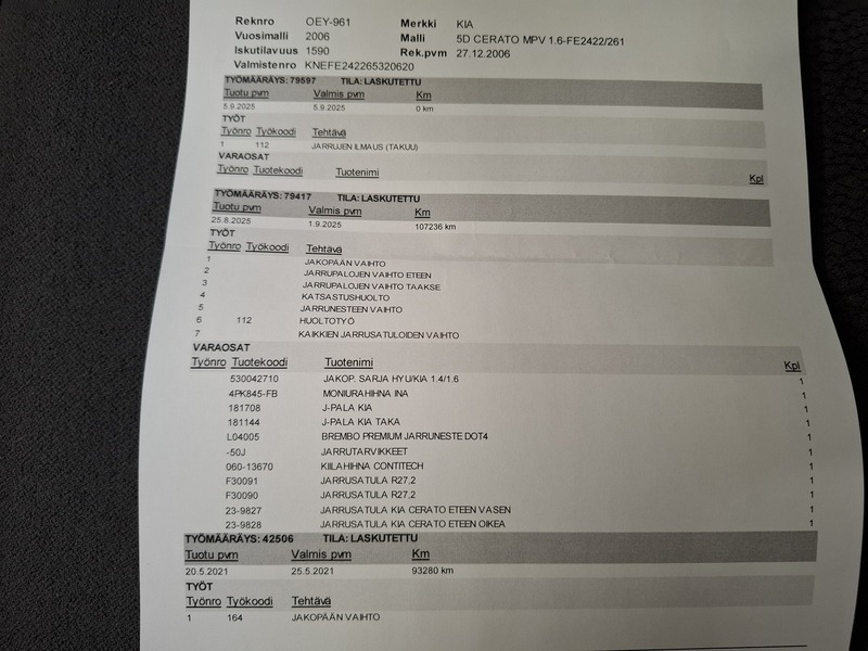 Kia Cerato vaihtoauto