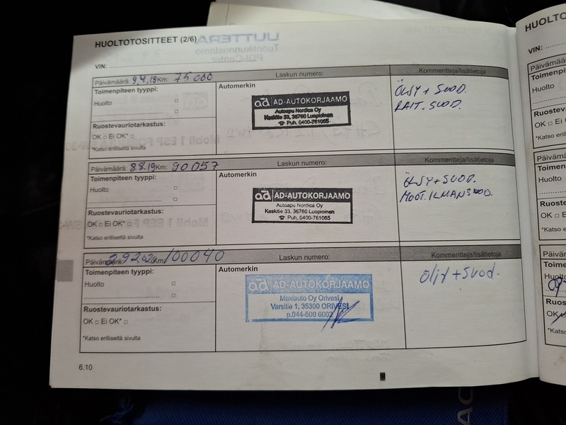 Dacia Duster vaihtoauto