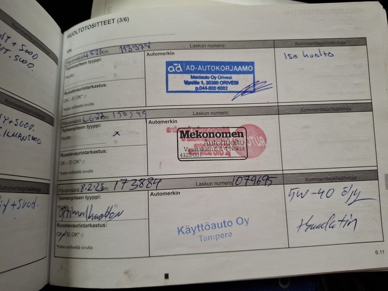 Dacia Duster vaihtoauto