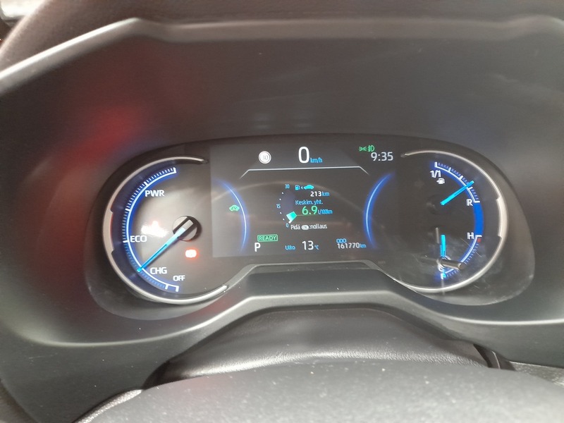 Toyota RAV4 vaihtoauto