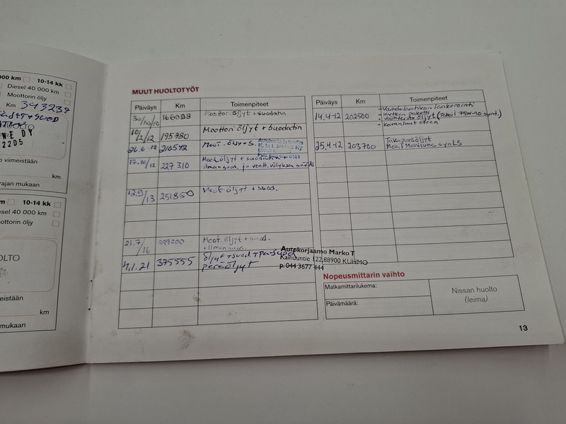 Nissan Terrano vaihtoauto