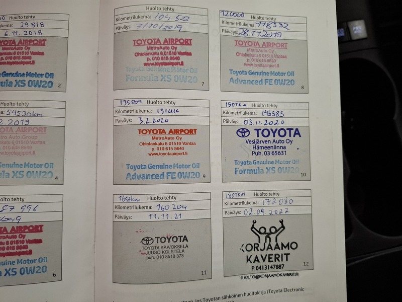 Toyota Auris vaihtoauto