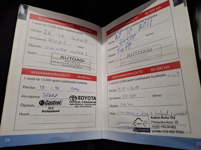 Toyota Avensis vaihtoauto