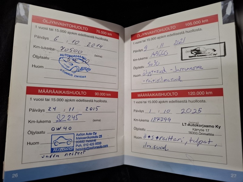 Toyota Avensis vaihtoauto