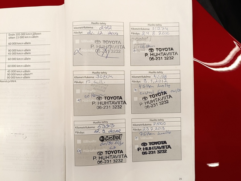 Toyota Avensis vaihtoauto