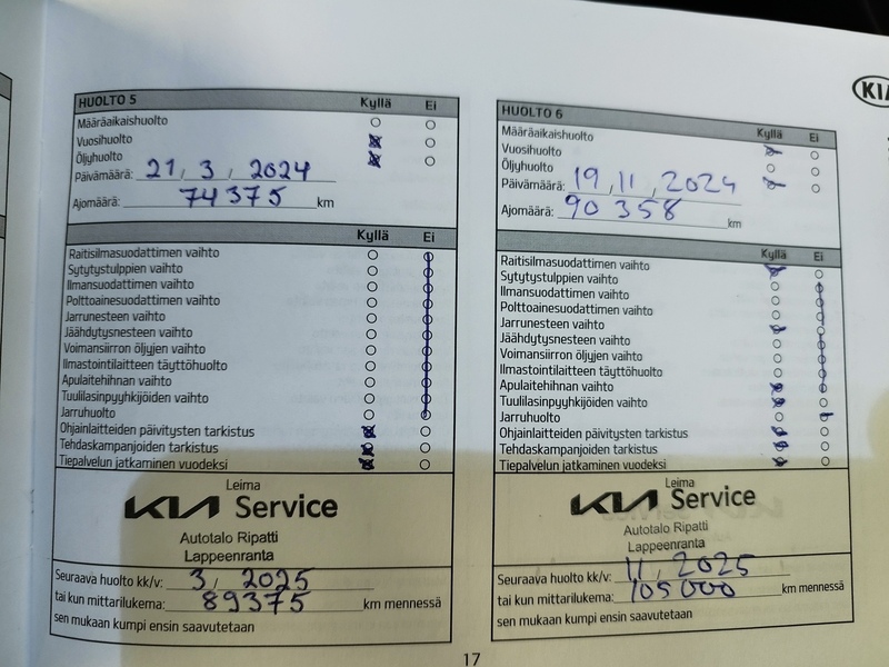 Kia Optima vaihtoauto