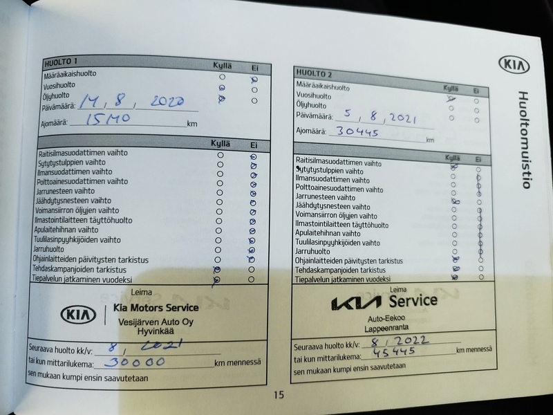 Kia Optima vaihtoauto