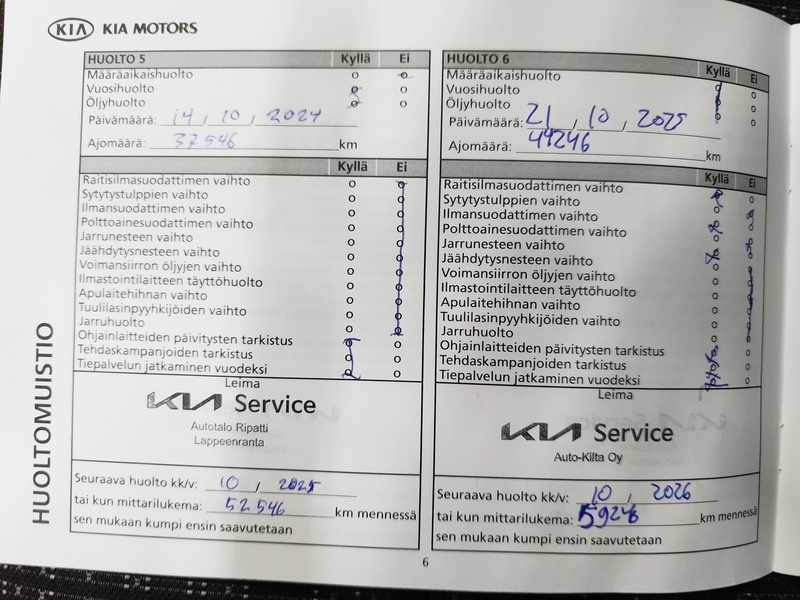 Kia Stonic vaihtoauto