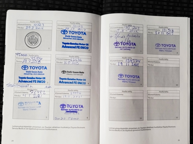 Toyota Auris vaihtoauto