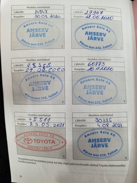 Toyota Corolla vaihtoauto